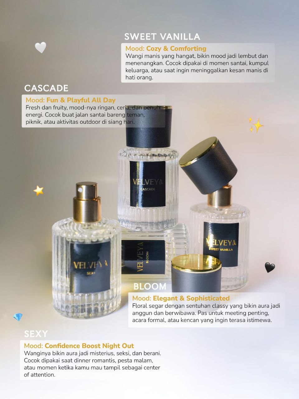 Produk 4